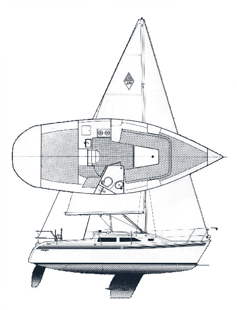 Line drawing of a Catalina 270 showing the sail plan, an overhead view of the deck and interior arrangement, and the boat in profile